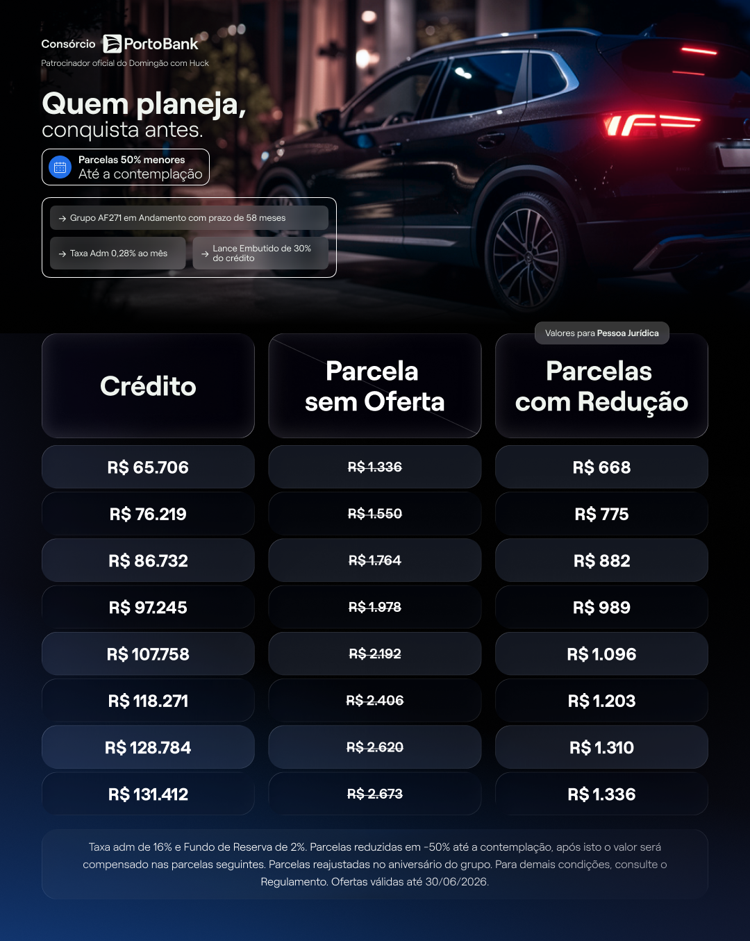 Auto CA — versão A