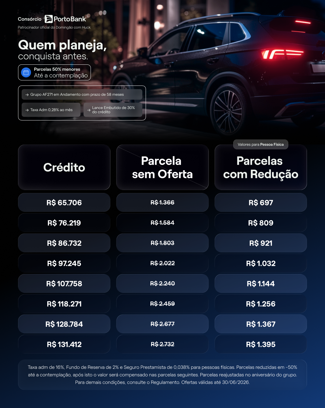 Auto CA — versão B