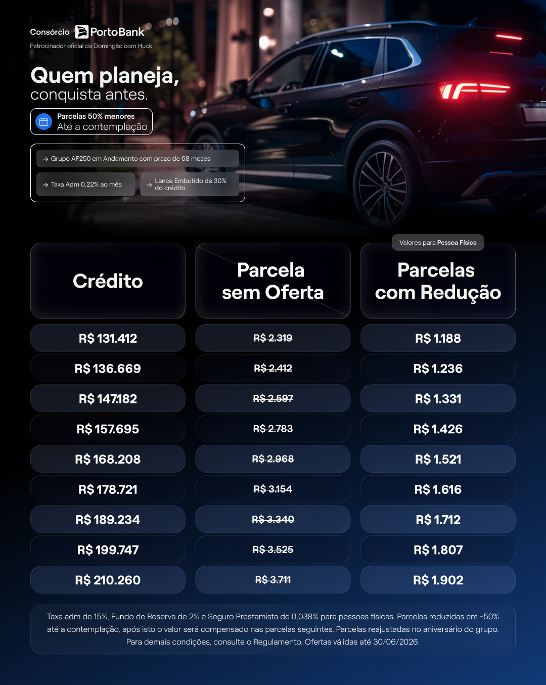 Auto CAM — versão A