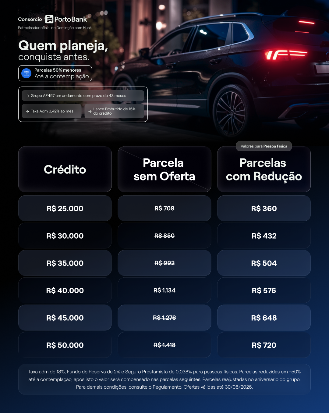 Auto CB — versão A