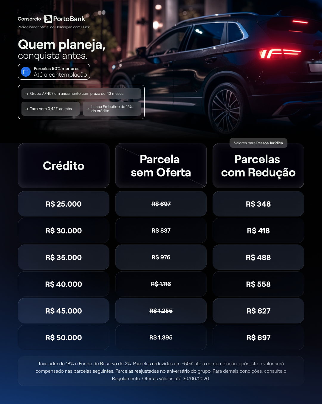 Auto CB — versão B