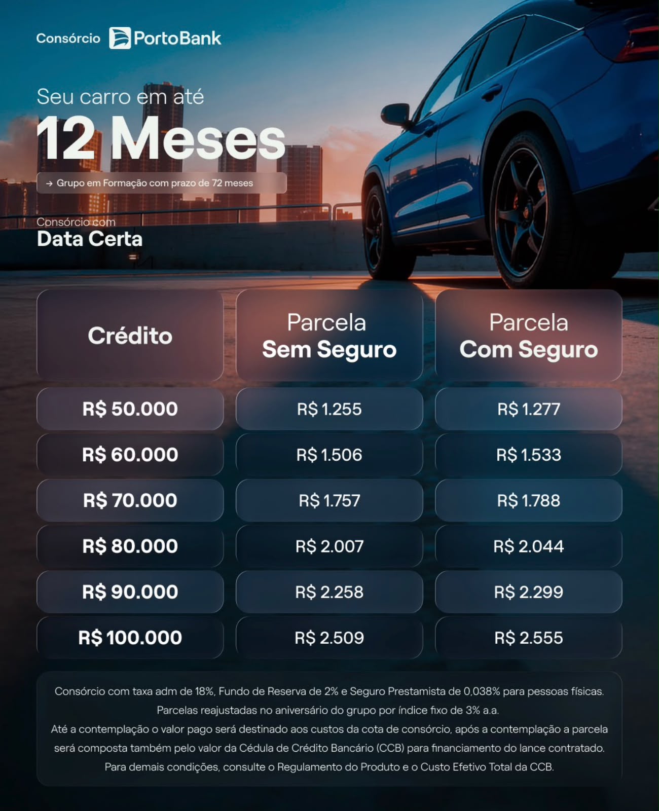 Auto Data Certa — 12 Meses