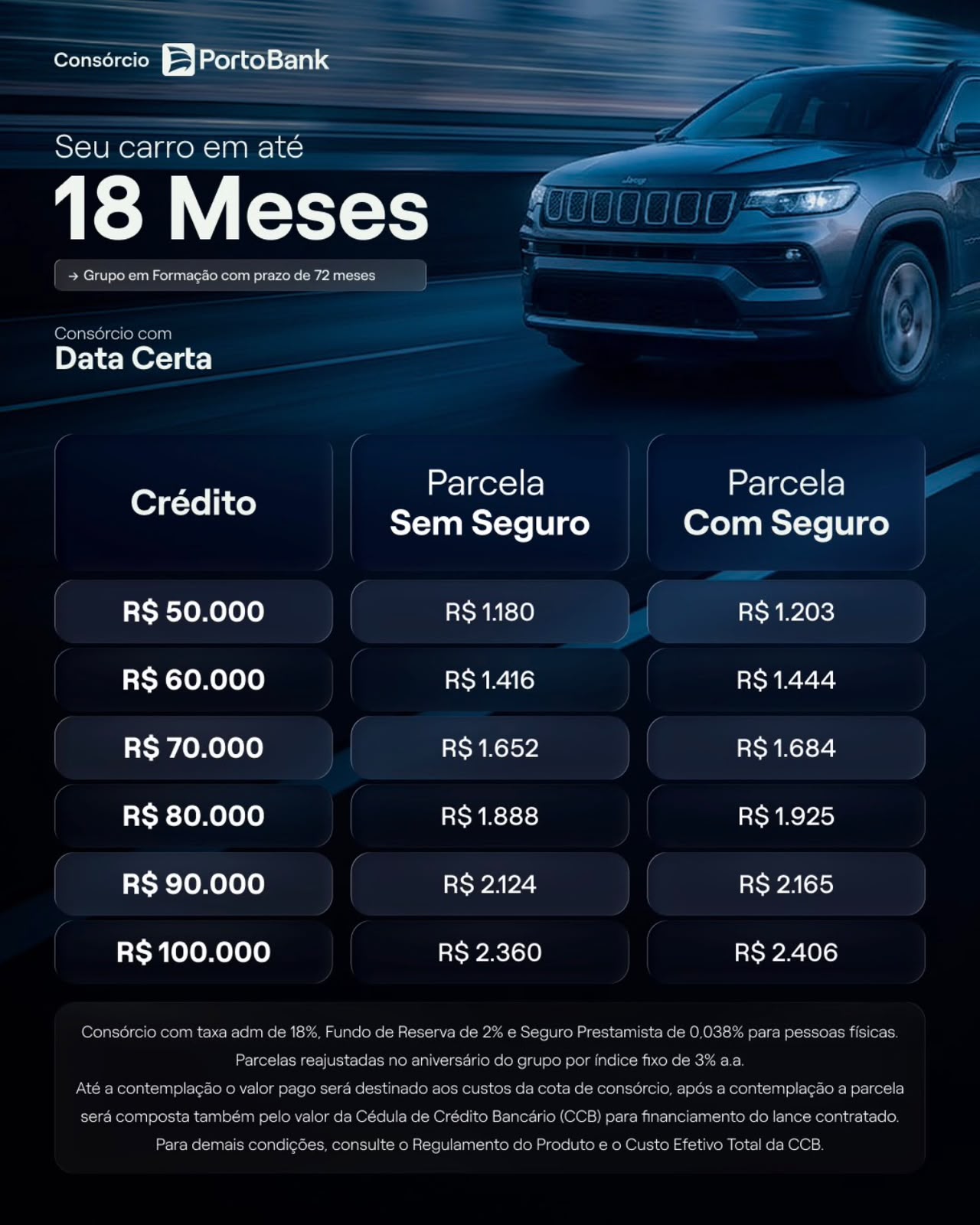Auto Data Certa — 18 Meses
