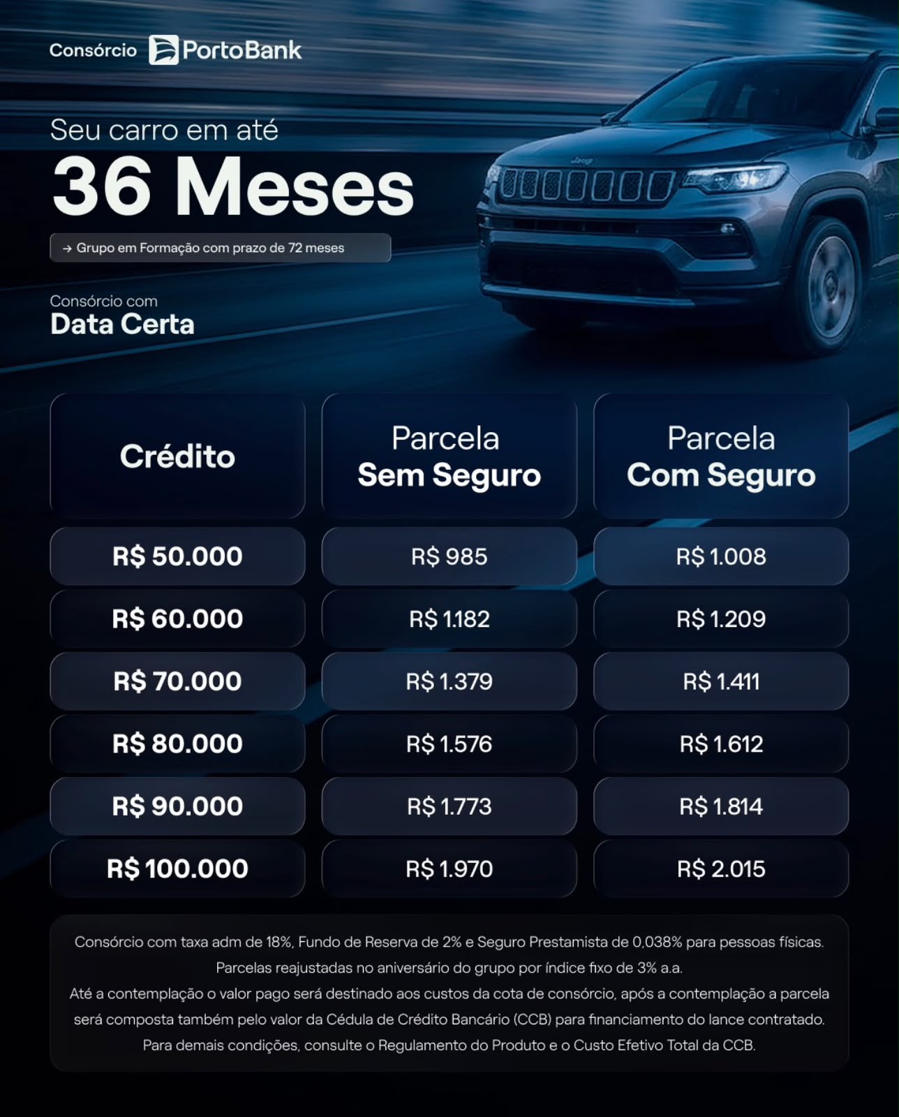 Auto Data Certa — 36 Meses