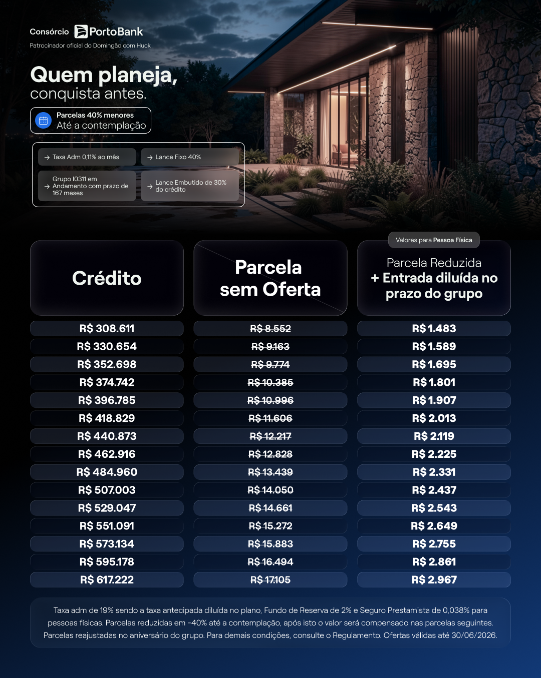 Imóvel CA 40% — versão A
