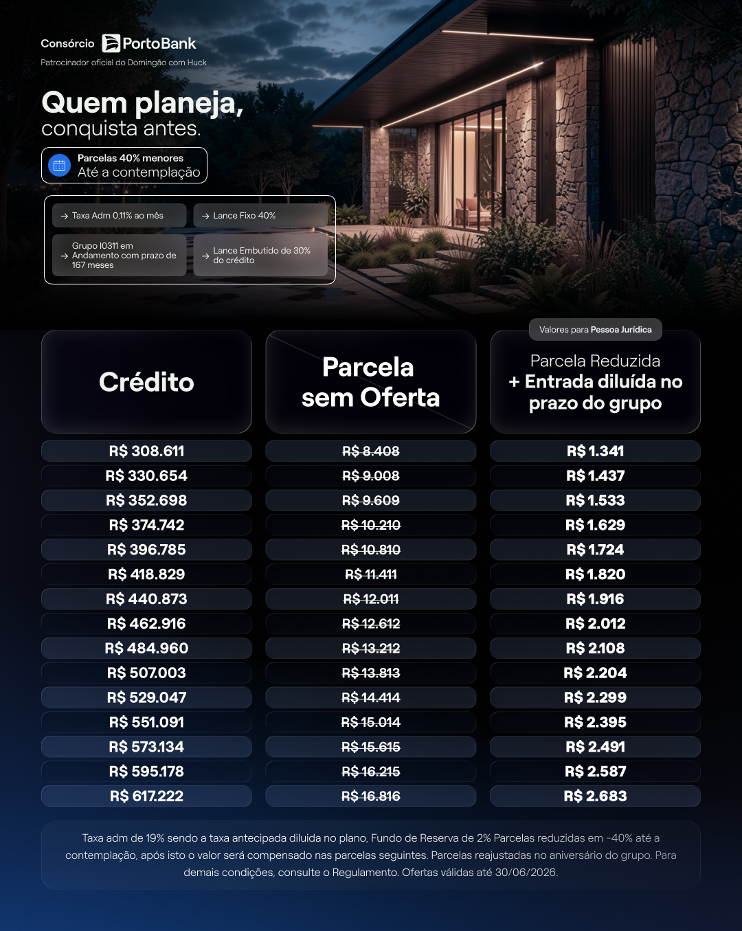 Imóvel CA 40% — versão B