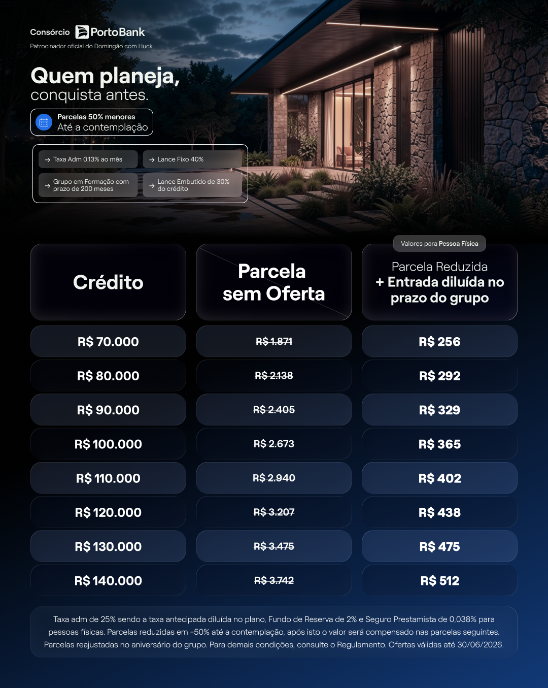 Imóvel CB 50% — versão B