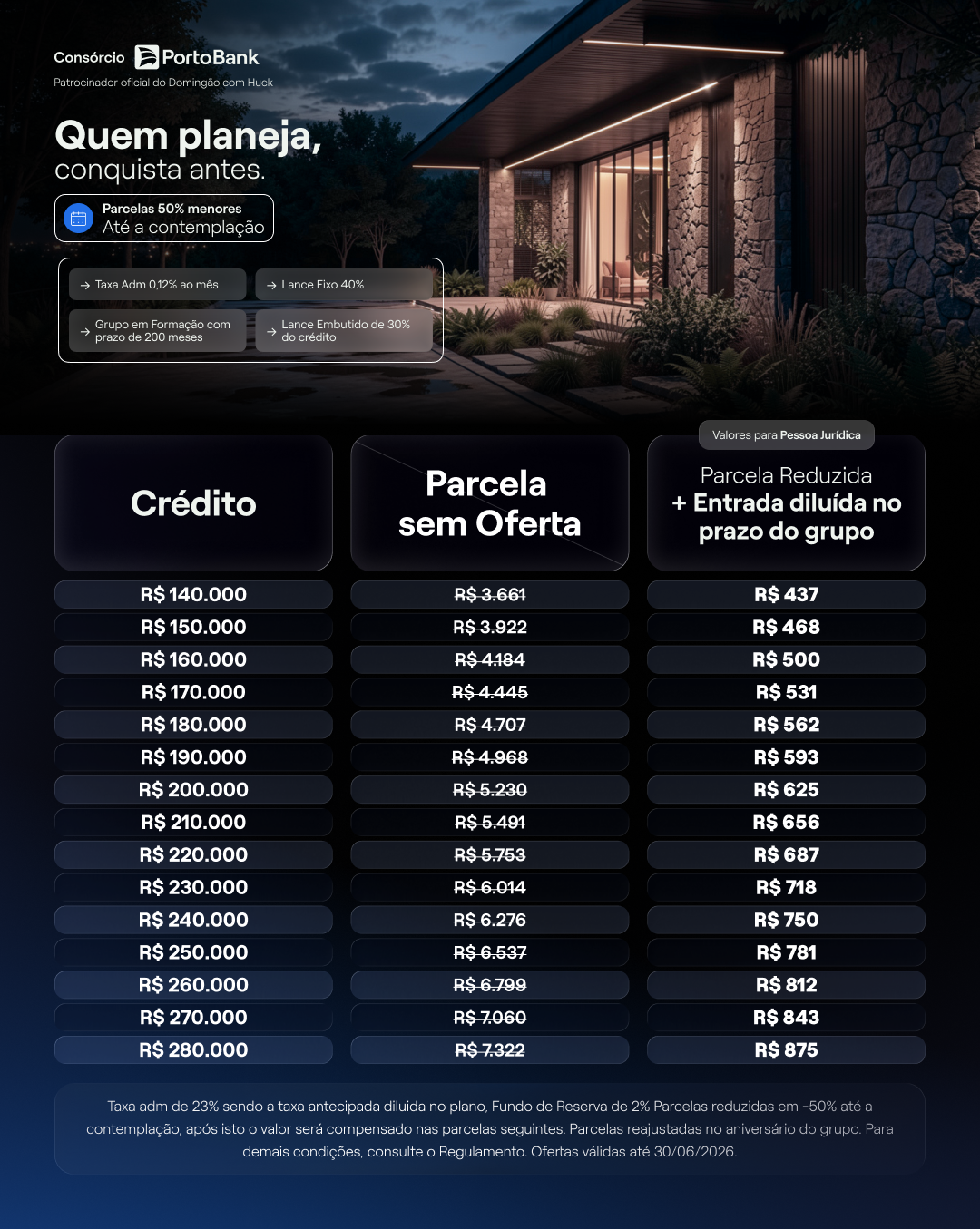 Imóvel CM 50% — versão A