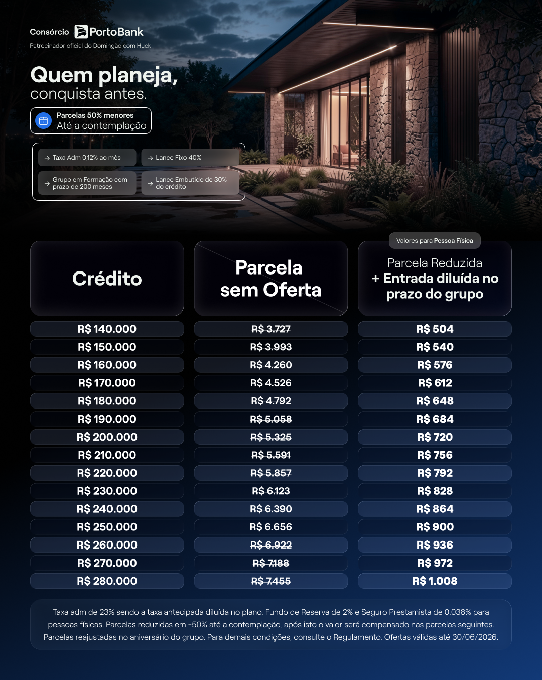 Imóvel CM 50% — versão B